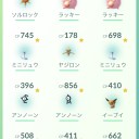 ポケモンGo　イオンスペシャルウィークエンド