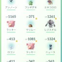 ポケモンGo　イオンスペシャルウィークエンド