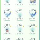 ポケモンGo　フリーザーデイ　コミュニティデイ　ゼニガメ