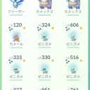 ポケモンGo　フリーザーデイ　コミュニティデイ　ゼニガメ