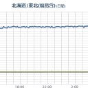 【 ドローン 】やはり殺人兵器だ。　（中レイ）