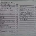 MTG　PPTQ　ラブニカの献身　デッキリスト　その１