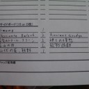 MTG　PPTQ　ラブニカの献身　デッキリスト　その１