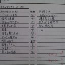 PPTQ デッキリスト　予選8位
