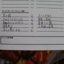 PPTQ デッキリスト　予選8位