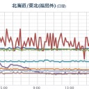 【 公明党は 魑魅魍魎 】／【 放送しない 】から知られない。／日本スゴい。／国民にとって悲劇。／安室ちゃん「反日」認定。⇒もはや「反日」の方が誇らしい気さえしてきた。　（中ＯＴＬ）