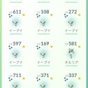 ポケモンGo　コミュニティデイ２　イーブイ