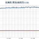 過去10年間に約30万人の日本人が自殺。／みんな戦ってる感じなんだよね。　（夜間作業宙）　（未中津）