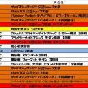 今週の大会情報です。　9月17日～24日