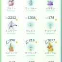 ポケモンGo　コミュニティデイ：チコリータ　１２時～１５時
