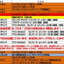 今週の大会情報　9月24日～30日