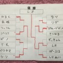 ゆべでく感謝祭の優勝デッキ