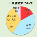 【 雨水に放射性物質が】含まれてるのは想定済み。／政権に都合の悪いことはテレビで流さない。／雰囲気に惑わされず、観察するといい。　（中OTL）
