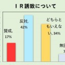 【 雨水に放射性物質が】含まれてるのは想定済み。／政権に都合の悪いことはテレビで流さない。／雰囲気に惑わされず、観察するといい。　（中OTL）