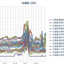 【目を覚ませ。】／観測をやめたらしい。／本日はANA銀河4649便デス・スター行きをご利用ありがとうございます。／誰かが嘘をついていると疑うなら、信じたふりをするがよい。　（中OTL）