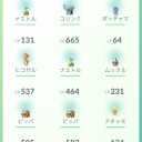 ポケモンGo　第４世代シンオウ地方　追加