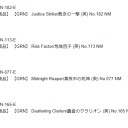 《危険因子》の値段が爆上がりしたそうですが