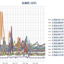 （10月18日）　（日付修正＋一部推敲）　（１０／２０　画像追加）