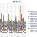 （10月18日）　（日付修正＋一部推敲）　（１０／２０　画像追加）