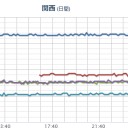【 NHKは報じない。】／笑顔で答えるプロパガンダ／疑った方がいいですよ／【自分で調べない】／納得しない。　（中OTL）
