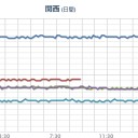 寝まーす★　（００：４０）
