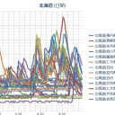（本日最終決戦！？）　（予定…つうか希望…（＾＾；）…）