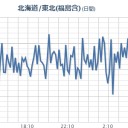 ごく一部の福島県民の行いが県民全体を苦しめる。　（未ﾋﾞﾙ）