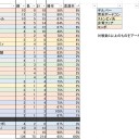 罰火カナスレその後