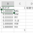 excelで総オボ計算