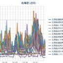 【 お酒を飲み続けてきた人 】 衰えが早い。／水式空気清浄機2号機を自作しました！／免疫力上がるわー！w　（未JUMP）