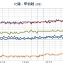 今日から辺野古工事再開って！ありえんし！／攻めてきたのが創価学会だ。／【運動会とか６か国語放送、】／この国おかしい！　（未ＯＴＬ）