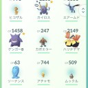 ポケモンGo　ゲンガーデイ　