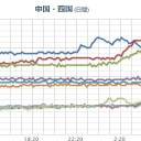 【 山口 ０．１１７ μ 】／地元に拒否権はない。／南海トラフ巨大地震の震源域。住民は見殺し？　（中我聞）
