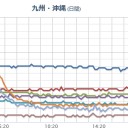 （めぇもぉ）