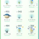 ポケモンGo　ヒノアラシ　コミュニティデイ