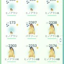 ポケモンGo　ヒノアラシ　コミュニティデイ