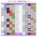 カラーパイ診断をやってみたよ！