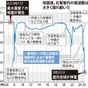 「前の会社が普通だと思ってた」／月給16万円ブラック企業で超消耗し、転職して月給30万円のピュアホワイト企業に。　（中OTL）