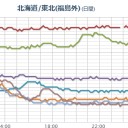 よくこんな政策立てられますね。／国が安全というものが一番危ない。　（中中JUMP）