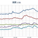 よくこんな政策立てられますね。／国が安全というものが一番危ない。　（中中JUMP）