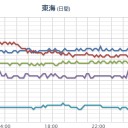 よくこんな政策立てられますね。／国が安全というものが一番危ない。　（中中JUMP）