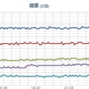 なんで強行採決するのかの理由が「首相の外遊」があるから。／まったく国民の生活の事など考えてない。　（未宇宙）