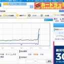 《魔力変》クッソｗｗｗｗｗｗｗｗｗｗｗｗｗｗｗｗｗｗｗｗｗｗｗｗｗｗｗｗｗｗ