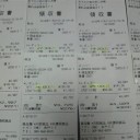 インサイトエクスクルーシブの燃費を算出（６６回目）
