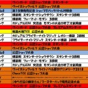 12月の大会予定表です。