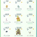 12月　ポケモンGo　コミュニティデイ　11種復刻