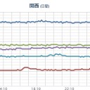 【 島根 ０．１０５ μ 】／７０万ﾄﾝ【三重県、岐阜県、愛知県、京都府】等に埋められた。／（悪）のためだったのです。　（中JUMP）
