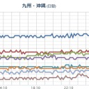 【 島根 ０．１０５ μ 】／７０万ﾄﾝ【三重県、岐阜県、愛知県、京都府】等に埋められた。／（悪）のためだったのです。　（中JUMP）