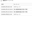 検索ワードにサウザー様がいらっしゃったｗｗｗ
