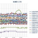 ダレムアスに到着♪　（詐欺妖虫）